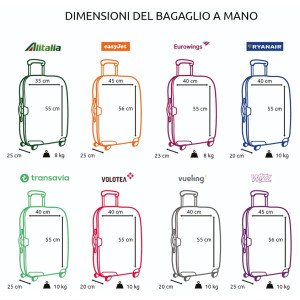 Armadio porta bagagli, valigie e trolley con base in polipropilene a 4 vani colorati cm. 100x50x190h